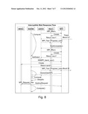 MESSAGING INTERRUPTIBLE BLOCKING WAIT WITH SERIALIZATION diagram and image