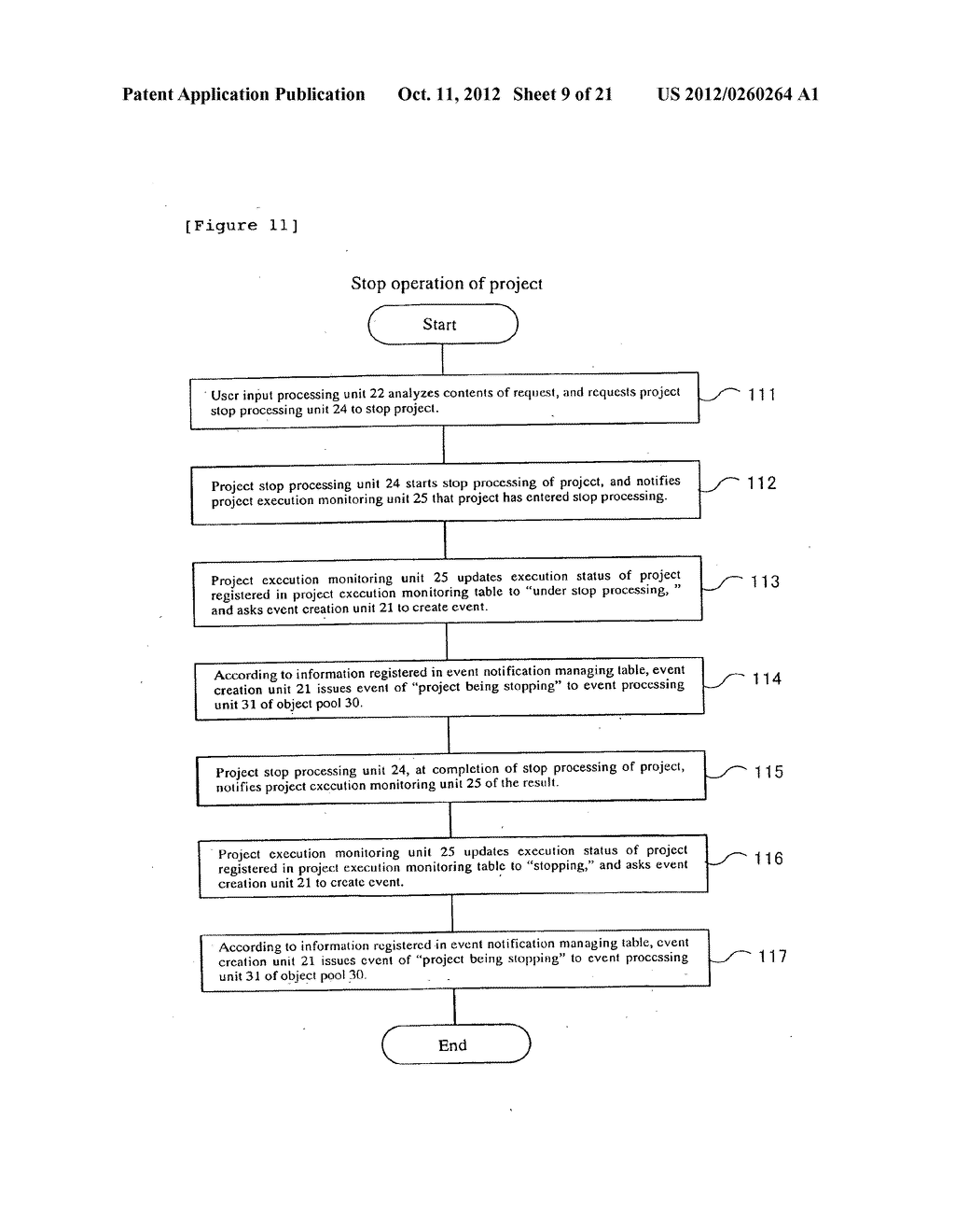 CLIENT SERVER SYSTEM AND METHOD FOR EXECUTING AN APPLICATION UTILIZING     DISTRIBUTED OBJECTS - diagram, schematic, and image 10