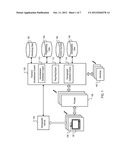 Estimating Demographic Compositions Of Television Audiences diagram and image