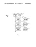 Estimating Demographic Compositions Of Television Audiences diagram and image