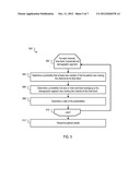 Estimating Demographic Compositions Of Television Audiences diagram and image