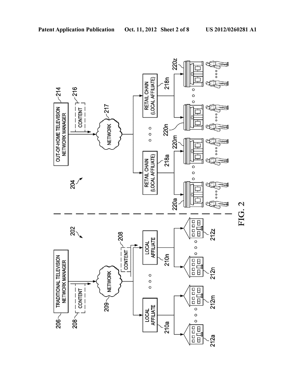 SYSTEM AND METHOD FOR NETWORK LOCAL AFFILIATE TO USE AIRTIME ON A     TELEVISION NETWORK IN A RETAILER LOCAL AFFILIATE OF A NATIONAL NETWORK     SERVICE PROVIDER - diagram, schematic, and image 03