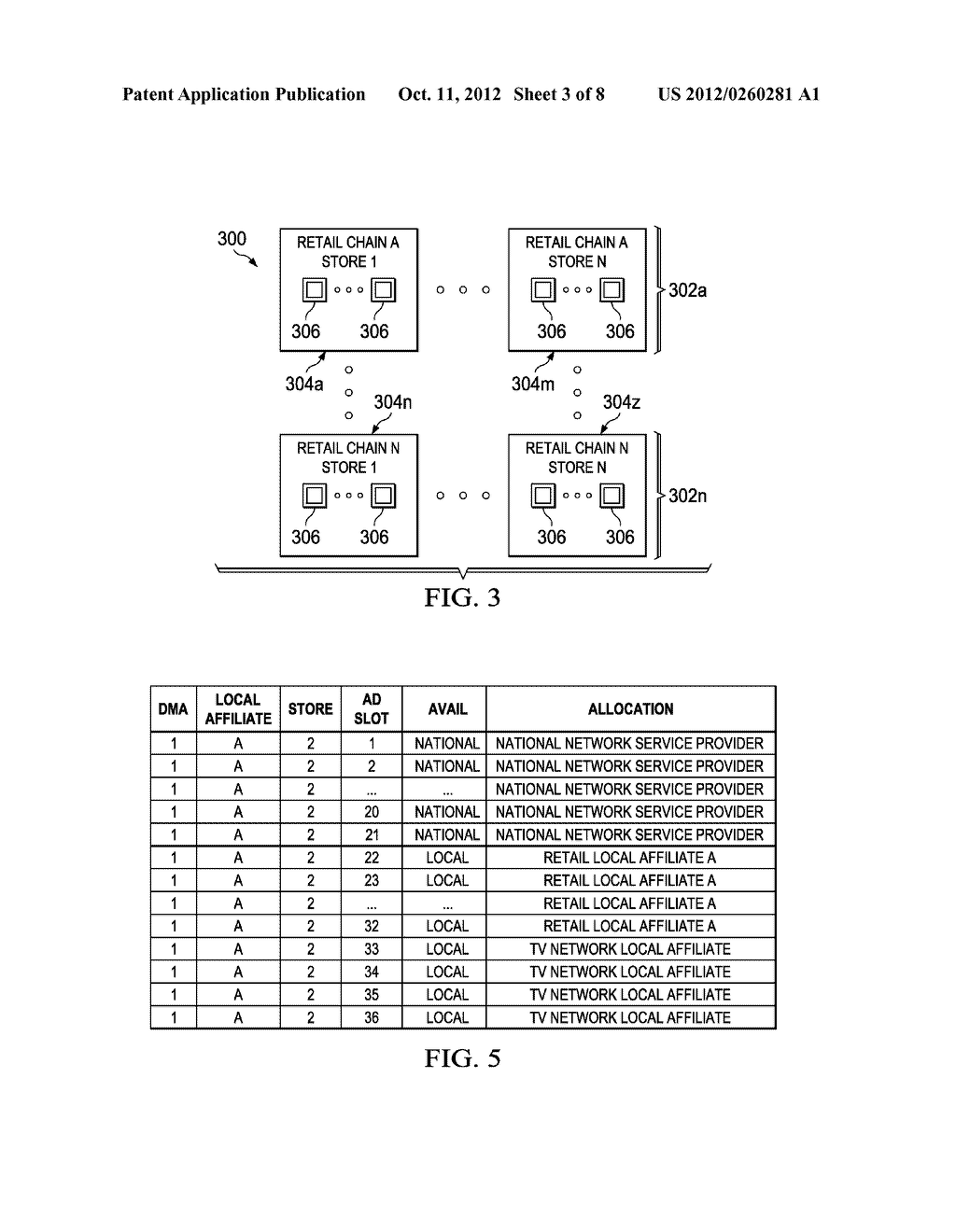 SYSTEM AND METHOD FOR NETWORK LOCAL AFFILIATE TO USE AIRTIME ON A     TELEVISION NETWORK IN A RETAILER LOCAL AFFILIATE OF A NATIONAL NETWORK     SERVICE PROVIDER - diagram, schematic, and image 04