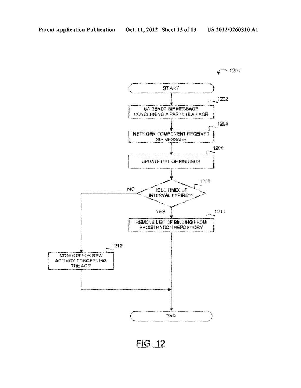 SYSTEM AND METHOD FOR APPLYING AUTHENTICATION AND SECURITY POLICIES IN A     SIP ENVIRONMENT - diagram, schematic, and image 14