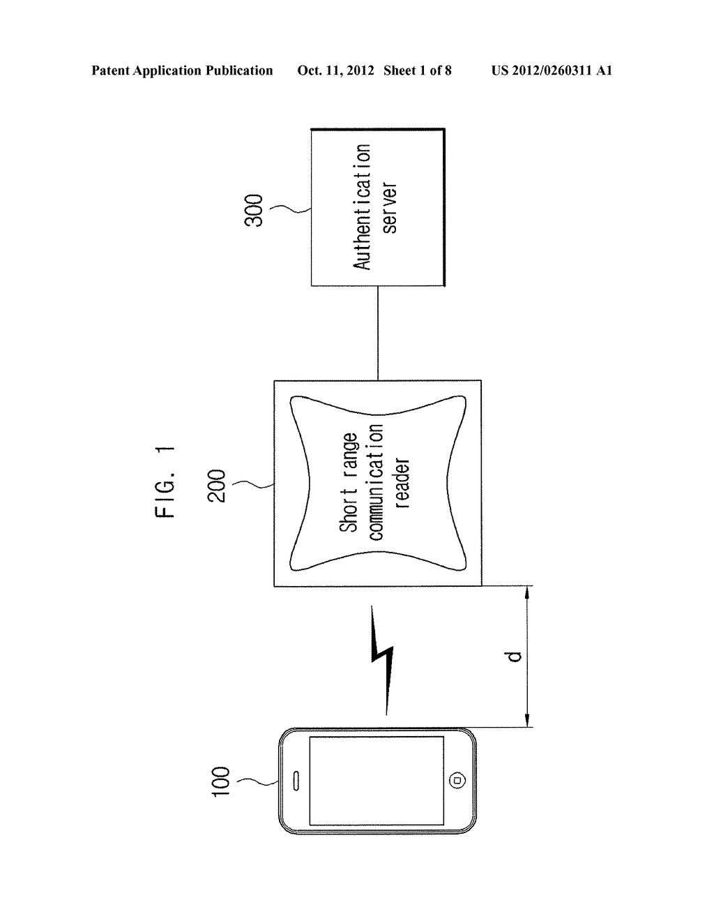 METHOD, MOBILE TERMINAL AND SYSTEM FOR PROVIDING DIFFERENT AUTHENTICATION     VALUES ACCORDING TO CONTACT METHOD OF MOBILE TERMINAL - diagram, schematic, and image 02
