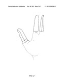 FINGER TIP COVERS FOR USE WITH TOUCH DISPLAY SCREENS diagram and image