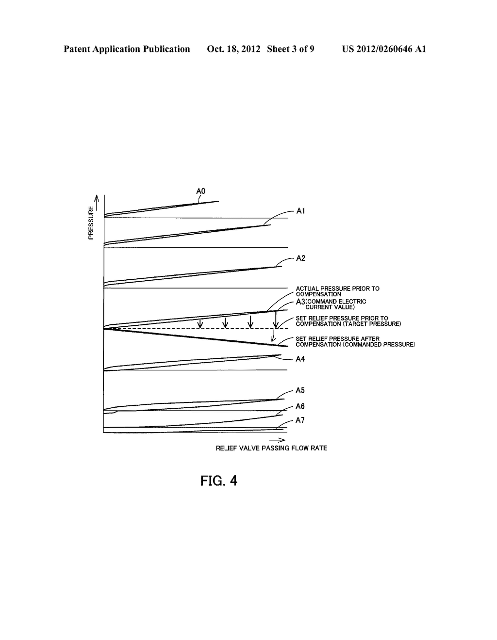 HYDRAULIC CIRCUIT CONTROL DEVICE AND WORK MACHINE - diagram, schematic, and image 04