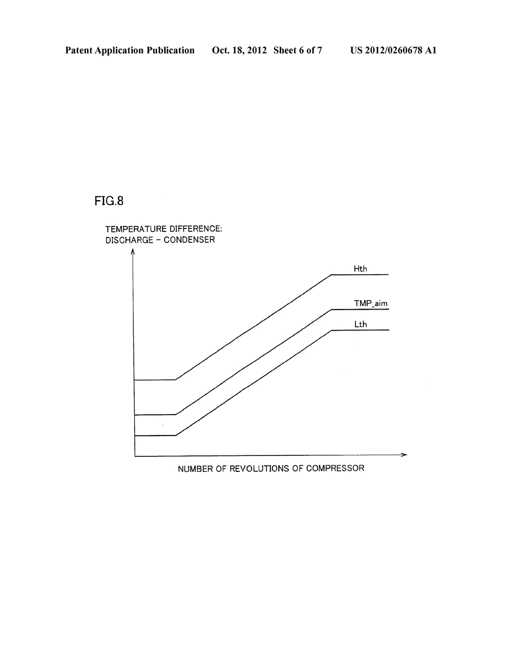 AIR CONDITIONER, METHOD FOR CONTROLLING OPENING OF EXPANSION VALVE, AND     COMPUTER-READABLE RECORDING MEDIUM WITH EXPANSION VALVE OPENING CONTROL     PROGRAM RECORDED THEREON - diagram, schematic, and image 07