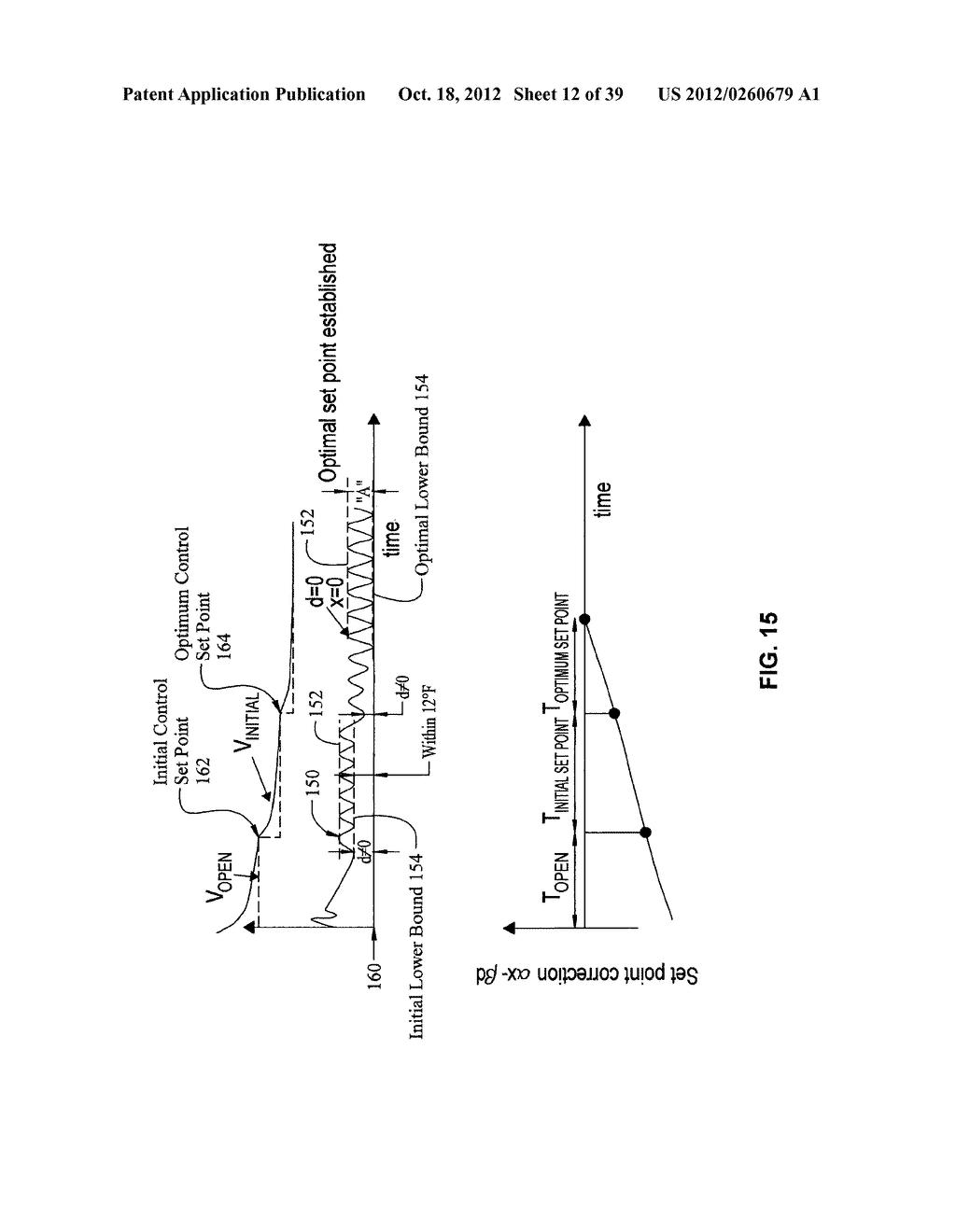 Control of an Expansion Valve Regulating Refrigerant to an Evaporator of a     Climate Control System - diagram, schematic, and image 13