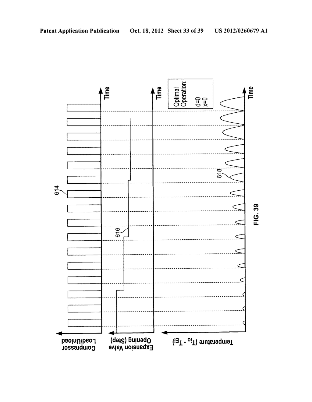 Control of an Expansion Valve Regulating Refrigerant to an Evaporator of a     Climate Control System - diagram, schematic, and image 34
