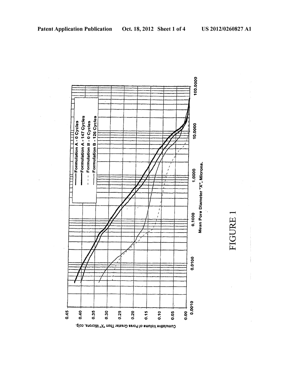 FIBER CEMENT BUILDING MATERIALS WITH LOW DENSITY ADDITIVES - diagram, schematic, and image 02