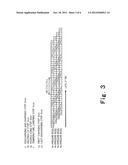 METHOD AND SYSTEM FOR HYDROLYTIC SACCHARIFICATION OF A CELLULOSIC BIOMASS diagram and image