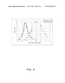 METHOD AND SYSTEM FOR HYDROLYTIC SACCHARIFICATION OF A CELLULOSIC BIOMASS diagram and image