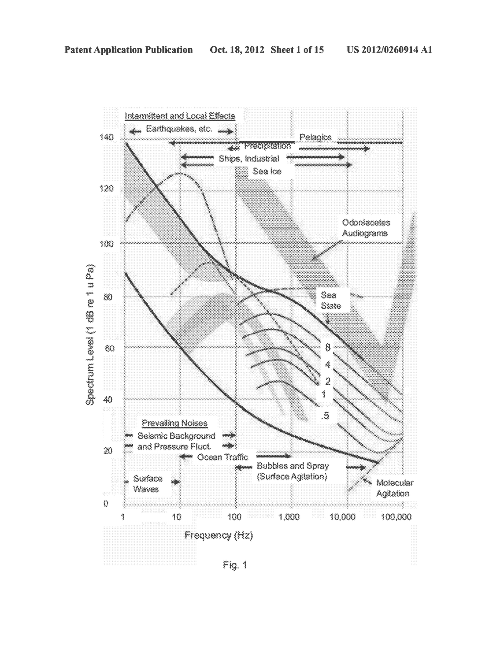 METHOD AND APPARATUS FOR ALTERING AND OR MINIMIZING UNDERWATER NOISE - diagram, schematic, and image 02