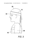 System and method for supporting a drooping head and rehabilitating the     muscle groups at cause diagram and image