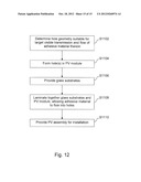 PHOTOVOLTAIC MODULES FOR USE IN VEHICLE ROOFS, AND/OR METHODS OF MAKING     THE SAME diagram and image