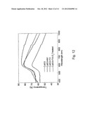 MULTILAYER METALLIC ELECTRODES FOR OPTOELECTRONICS diagram and image