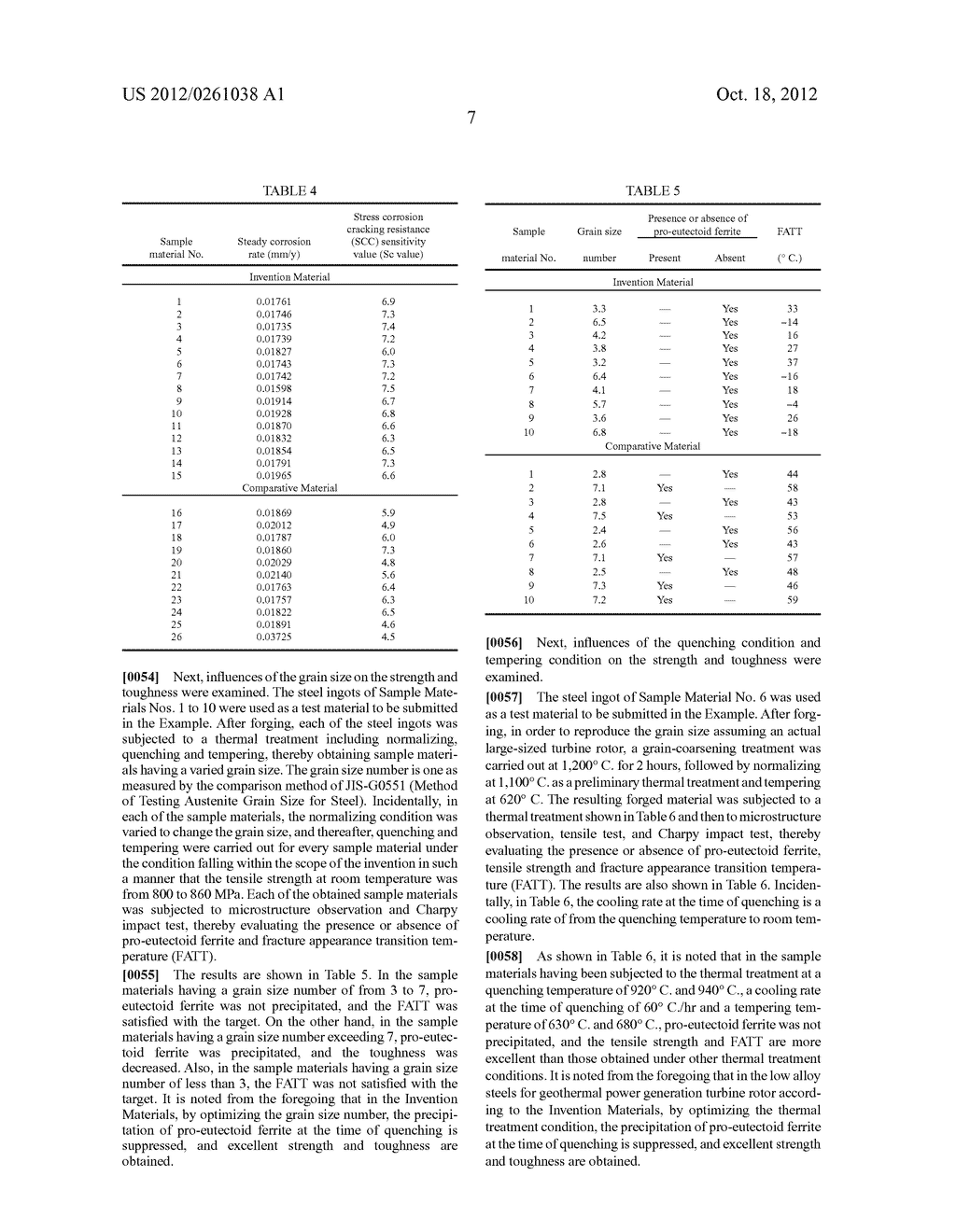 LOW ALLOY STEEL FOR GEOTHERMAL POWER GENERATION TURBINE ROTOR, AND LOW     ALLOY MATERIAL FOR GEOTHERMAL POWER GENERATION TURBINE ROTOR AND METHOD     FOR MANUFACTURING THE SAME - diagram, schematic, and image 08