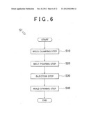 DIE-CAST CASTING APPARATUS AND DIE-CAST CASTING METHOD diagram and image