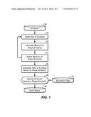 Shape-Based Metrics In Reservoir Characterization diagram and image