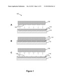 Droplet Operations Device diagram and image