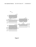 Droplet Operations Device diagram and image