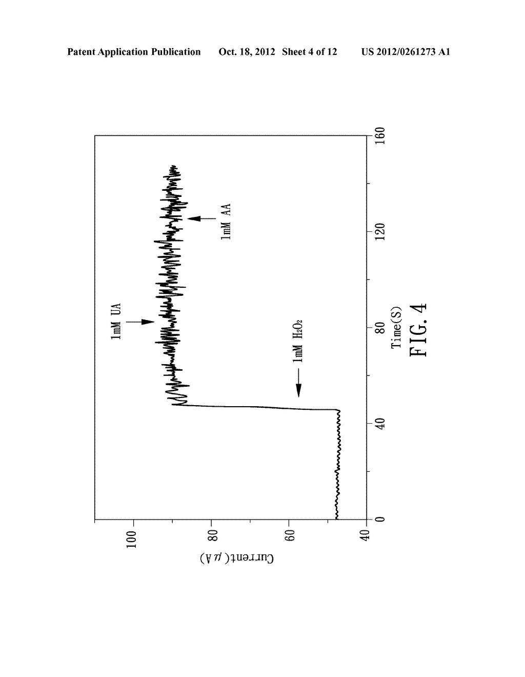 ELECTRODE FOR ELECTROCHEMICAL DEVICE AND METHOD FOR DETECTING HYDROGEN     PEROXIDE - diagram, schematic, and image 05