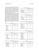 VAPOR PHASE HYDROCARON EXTRACTION OF OIL FROM OIL SAND diagram and image