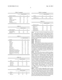 VAPOR PHASE HYDROCARON EXTRACTION OF OIL FROM OIL SAND diagram and image