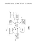 SORTING SYSTEM AND METHOD diagram and image