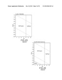 RARE EARTH REMOVAL OF HYDRATED AND HYDROXYL SPECIES diagram and image