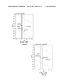 RARE EARTH REMOVAL OF HYDRATED AND HYDROXYL SPECIES diagram and image