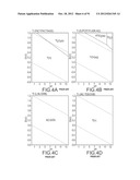 RARE EARTH REMOVAL OF HYDRATED AND HYDROXYL SPECIES diagram and image