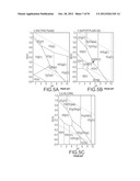 RARE EARTH REMOVAL OF HYDRATED AND HYDROXYL SPECIES diagram and image