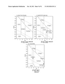 RARE EARTH REMOVAL OF HYDRATED AND HYDROXYL SPECIES diagram and image