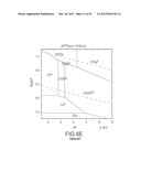 RARE EARTH REMOVAL OF HYDRATED AND HYDROXYL SPECIES diagram and image