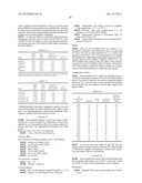 RARE EARTH REMOVAL OF HYDRATED AND HYDROXYL SPECIES diagram and image