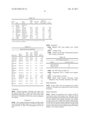 RARE EARTH REMOVAL OF HYDRATED AND HYDROXYL SPECIES diagram and image