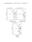 RARE EARTH REMOVAL OF HYDRATED AND HYDROXYL SPECIES diagram and image