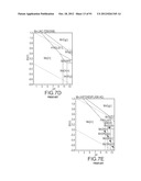 RARE EARTH REMOVAL OF HYDRATED AND HYDROXYL SPECIES diagram and image