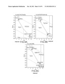 RARE EARTH REMOVAL OF HYDRATED AND HYDROXYL SPECIES diagram and image