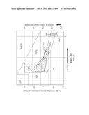 RARE EARTH REMOVAL OF HYDRATED AND HYDROXYL SPECIES diagram and image