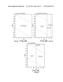 RARE EARTH REMOVAL OF HYDRATED AND HYDROXYL SPECIES diagram and image