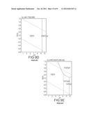 RARE EARTH REMOVAL OF HYDRATED AND HYDROXYL SPECIES diagram and image