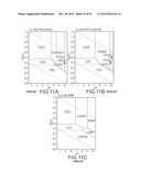 RARE EARTH REMOVAL OF HYDRATED AND HYDROXYL SPECIES diagram and image