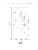 RARE EARTH REMOVAL OF HYDRATED AND HYDROXYL SPECIES diagram and image