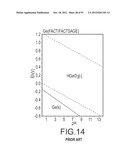 RARE EARTH REMOVAL OF HYDRATED AND HYDROXYL SPECIES diagram and image