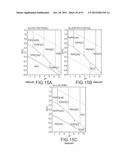 RARE EARTH REMOVAL OF HYDRATED AND HYDROXYL SPECIES diagram and image