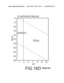 RARE EARTH REMOVAL OF HYDRATED AND HYDROXYL SPECIES diagram and image