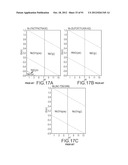 RARE EARTH REMOVAL OF HYDRATED AND HYDROXYL SPECIES diagram and image